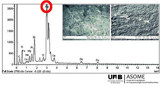 Este diagrama del microscopio electrónico de rastreo (SEM-EDX) muestra la composición del material adherido en el frente activo de uno de los yunques/martillo. Destaca la elevada presencia de plata (Ag), indicando que, entre otros materiales, este objeto sirvió para trabajar plata (Ag).